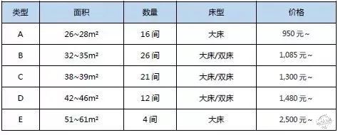 全世界第一家MUJI酒店将在深圳开业，果然是高颜值的性冷淡第23张图片