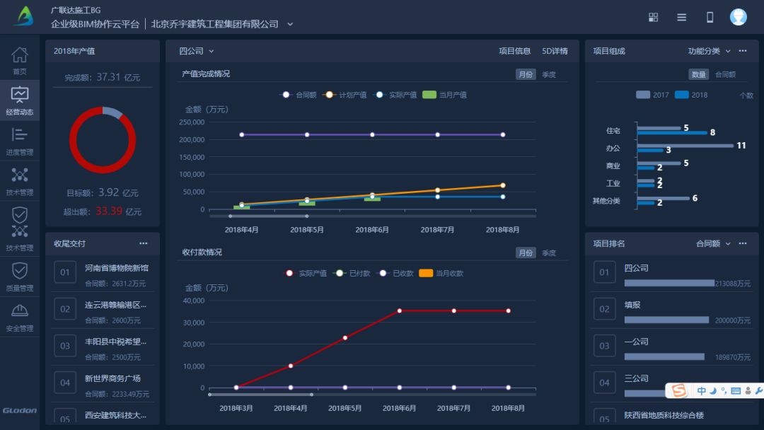 “BIM+成本管理”的路在何方？_26