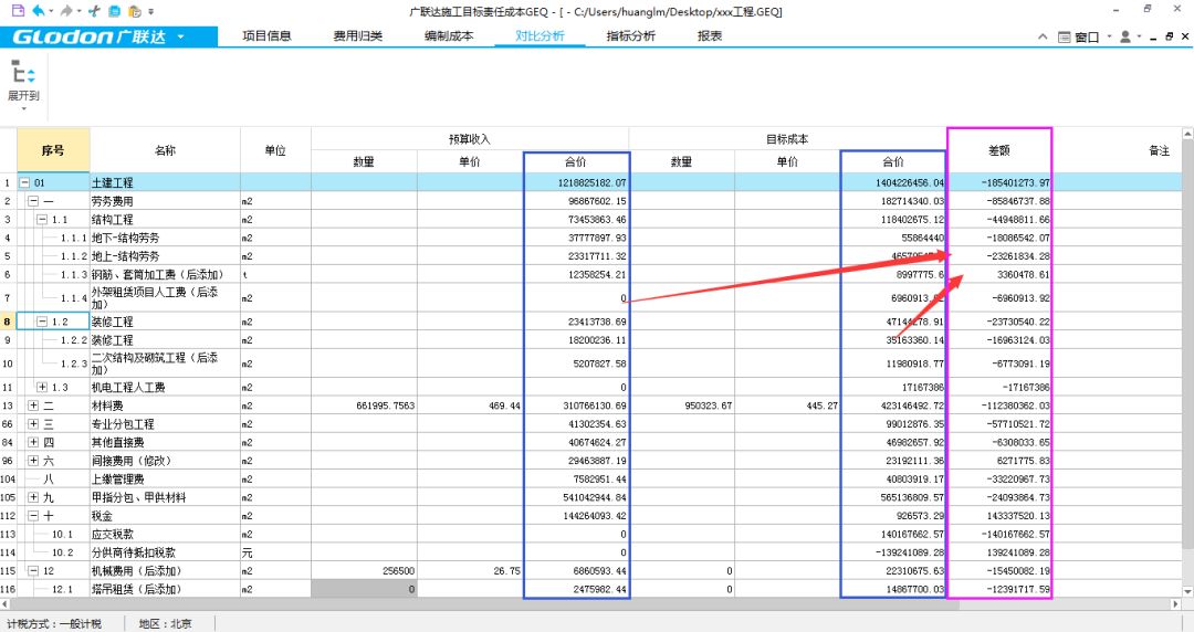 “BIM+成本管理”的路在何方？_14