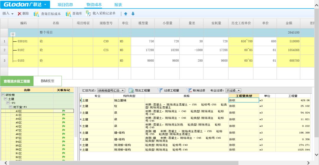 “BIM+成本管理”的路在何方？_21