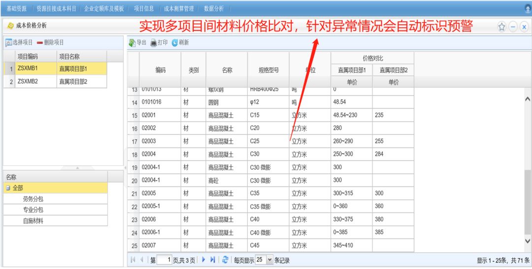 “BIM+成本管理”的路在何方？_15