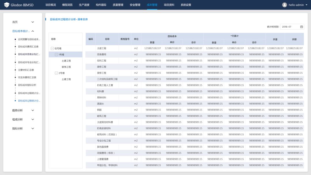 “BIM+成本管理”的路在何方？_25