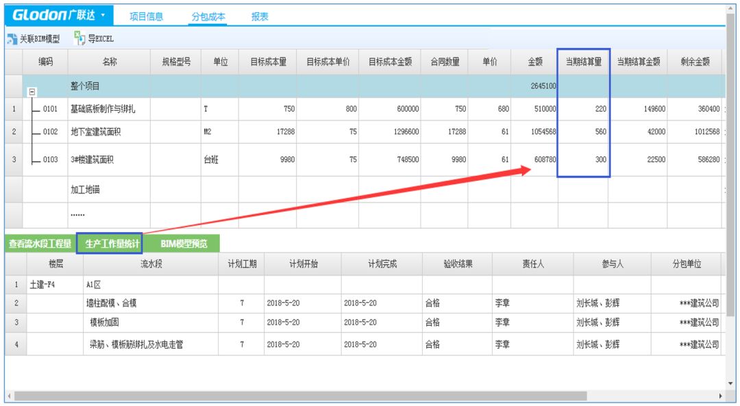 “BIM+成本管理”的路在何方？_19